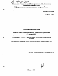 Локшина, Анна Михайловна. Региональная дифференциация социального развития в странах СНГ: дис. кандидат географических наук: 25.00.24 - Экономическая, социальная и политическая география. Москва. 2004. 260 с.