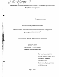 Хасанов, Ильдар Финатович. Региональная заемно-инвестиционная система как инструмент регулирования экономики: дис. кандидат экономических наук: 08.00.04 - Региональная экономика. Уфа. 2000. 209 с.