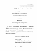 Бораев, Александр Ахтемирович. Региональные детерминанты и факторы эффективного развития малого предпринимательства: на материалах РСО-Алания: дис. кандидат экономических наук: 08.00.05 - Экономика и управление народным хозяйством: теория управления экономическими системами; макроэкономика; экономика, организация и управление предприятиями, отраслями, комплексами; управление инновациями; региональная экономика; логистика; экономика труда. Владикавказ. 2011. 187 с.