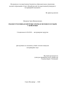 Назарова Анна Вениаминовна. Реконструктивная хирургия уретры и мочевого пузыря у животных: дис. кандидат наук: 06.02.04 - Частная зоотехния, технология производства продуктов животноводства. ФГБОУ ВО «Санкт-Петербургский государственный университет ветеринарной медицины». 2021. 185 с.