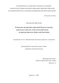 Борокова Ина Давлетовна. Религиозные организации современной России в структуре гражданского общества: политологический анализ (на примере Карачаево-Черкесской Республики): дис. кандидат наук: 00.00.00 - Другие cпециальности. ФГАОУ ВО «Уральский федеральный университет имени первого Президента России Б.Н. Ельцина». 2024. 174 с.