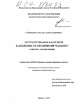 Гайдукова, Оксана Александровна. Реструктуризация налоговой задолженности предприятий реального сектора экономики: дис. кандидат экономических наук: 08.00.10 - Финансы, денежное обращение и кредит. Иваново. 2004. 183 с.