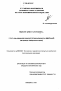 Курсовая работа: Процесс формирования инвестиционной политики на примере Хабаровского края