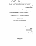 Павлова, Ольга Викторовна. Ретроспективный анализ сортов яровой пшеницы, рекомендованных для возделывания в Центральном районе Нечерноземной зоны РФ в 1930-2000 гг.: дис. кандидат сельскохозяйственных наук: 06.01.05 - Селекция и семеноводство. Немчиновка. 2005. 128 с.