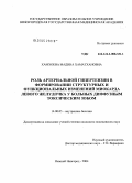 Хамхоева, Мадина Хаматхановна. Роль артериальной гипертензии в формировании структурных и функциональных изменений миокарда левого желудочка у больных диффузным токсическим зобом: дис. кандидат медицинских наук: 14.00.05 - Внутренние болезни. Нижний Новгород. 2004. 131 с.