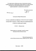 Григорьева, Мария Валерьевна. Роль β-адренореактивных структур в регуляции сердечного ритма у крыс при кратковременном стрессе и дезадаптации: дис. кандидат биологических наук: 03.00.13 - Физиология. Ярославль. 2008. 122 с.