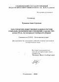 Чумакова, Анна Сергеевна. Роль городских общественных банков в системе социально-экономических отношений в середине XIX - начале XX вв.: на материалах Симбирской губернии: дис. кандидат исторических наук: 07.00.02 - Отечественная история. Ульяновск. 2008. 239 с.