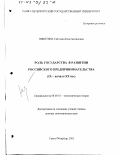 Никитина, Светлана Константиновна. Роль государства в развитии российского предпринимательства, IХ - начало ХХ вв.: дис. доктор экономических наук: 08.00.01 - Экономическая теория. Санкт-Петербург. 2002. 407 с.
