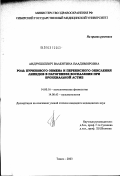 Андрушкевич, Валентина Владимировна. Роль пуринового обмена и перекисного окисления липидов в патогенезе воспаления при фронхиальной астме: дис. кандидат медицинских наук: 14.00.16 - Патологическая физиология. Томск. 2003. 133 с.