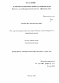 Рощин, Матвей Вадимович. Роль серотонина и дофамина в регуляции обоняния и движения щупалец у виноградной улитки: дис. кандидат биологических наук: 03.03.01 - Физиология. Москва. 2012. 114 с.