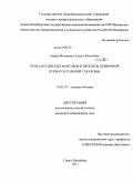 Акрам, Мохаммад Ахмад Абуатийех. Роль сосудистых факторов в прогнозе первичной открытоугольной глаукомы: дис. кандидат медицинских наук: 14.01.07 - Глазные болезни. Санкт-Петербург. 2011. 129 с.