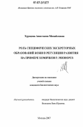 Хрущова, Анастасия Михайловна. Роль специфических экскреторных образований кожи в регуляции развития на примере хомячков р. Phodopus: дис. кандидат биологических наук: 03.00.08 - Зоология. Москва. 2007. 204 с.