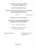 Истамова, Гулнора Дильмуродовна. Роль цитомегаловирусной инфекции при синдроме потерь беременности: дис. кандидат медицинских наук: 14.01.01 - Акушерство и гинекология. Душанбе. 2011. 124 с.