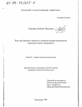 Траилина, Любовь Павловна. Роль внутреннего диалога в процессе профессиональной переподготовки специалиста: дис. кандидат психологических наук: 19.00.07 - Педагогическая психология. Краснодар. 1999. 214 с.