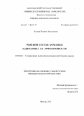 Хасина, Полина Леонидовна. Ролевой состав команды и динамика ее эффективности: дис. кандидат психологических наук: 19.00.05 - Социальная психология. Москва. 2011. 155 с.