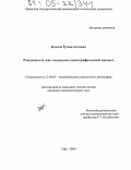 Булатов, Руслан Азатович. Рождаемость как социально-демографический процесс: дис. кандидат социологических наук: 22.00.03 - Экономическая социология и демография. Уфа. 2005. 137 с.