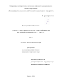 Усольцева Ольга Васильевна. Сельская поселенческая сеть Томской области во второй половине 1940-х – 1980-е гг.: дис. кандидат наук: 07.00.02 - Отечественная история. ФГАОУ ВО «Национальный исследовательский Томский государственный университет». 2016. 504 с.