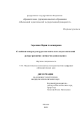 Горелкина Мария Александровна. Семейная микрокультура как психолого-педагогический ресурс развития личности дошкольника: дис. кандидат наук: 00.00.00 - Другие cпециальности. ФГБОУ ВО «Московский педагогический государственный университет». 2024. 179 с.