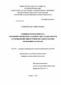 Хамитов, Раис Зайдуллович. Семенная продуктивность кормовой свеклы полусахарного типа в зависимости от площади питания и сроков посадки в Закамье Республики Татарстан: дис. кандидат сельскохозяйственных наук: 06.01.05 - Селекция и семеноводство. Казань. 2010. 167 с.