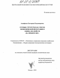 Акинфеева, Екатерина Владимировна. Сетевые структуры как способ экономической интеграции и оценка их свойств: На примере ФПГ: дис. кандидат экономических наук: 08.00.05 - Экономика и управление народным хозяйством: теория управления экономическими системами; макроэкономика; экономика, организация и управление предприятиями, отраслями, комплексами; управление инновациями; региональная экономика; логистика; экономика труда. Москва. 2004. 127 с.