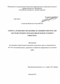 Атиенсия Вильягомес Хосе Мигель. Синтез алгоритмов управления летающим роботом для системы точного земледелия методом сетевого оператора: дис. кандидат наук: 05.13.01 - Системный анализ, управление и обработка информации (по отраслям). Москва. 2013. 133 с.