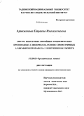 Арипжанова, Парвина Иномжоновна. Синтез некоторых линейных и циклических производных глицерина на основе симметричных 1,3-диэфиров пропанола-2 и изучение их свойств: дис. кандидат химических наук: 02.00.03 - Органическая химия. Душанбе. 2010. 126 с.