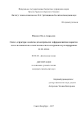 Пшенко Ольга Андреевна. Синтез, структура и свойства диэлектрических и ферромагнитных пористых стекол и композитов со свойствами сегнетоэлектриков и мультиферроиков на их основе: дис. кандидат наук: 02.00.04 - Физическая химия. ФГБУН «Ордена Трудового Красного Знамени Институт химии силикатов им. И.В. Гребенщикова Российской академии наук». 2017. 212 с.