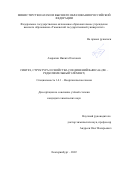 Азарапин Никита Олегович. Синтез, структура и свойства соединений BaRECuS3 (RE - редкоземельный элемент): дис. кандидат наук: 00.00.00 - Другие cпециальности. ФГБУН Институт химии твердого тела Уральского отделения Российской академии наук. 2022. 159 с.