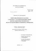 Ефремова, Ася Александровна. Синтез виологенов и их аналогов, самосборка с участием водородных связей донорно-акцепторных комплексов с бискраунсодержащими стильбеном и азобензолом: дис. кандидат химических наук: 02.00.03 - Органическая химия. Москва. 2012. 166 с.