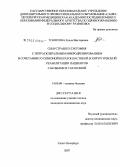 Томилова, Елена Викторовна. Синустрабекулэктомия с интрасклеральным микродренированием в сочетании со сквозной кератопластикой в хирургической реабилитации пациентов с бельмом и глаукомой: дис. кандидат медицинских наук: 14.00.08 - Глазные болезни. Санкт-Петербург. 2008. 126 с.