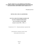 Перевалова Елена Владимировна. Система консервативных ценностей в отечественной периодике: М.Н. Катков и его издания (вторая половина 1850-х - 1880-е гг.): дис. доктор наук: 00.00.00 - Другие cпециальности. ФГБОУ ВО «Воронежский государственный университет». 2023. 505 с.