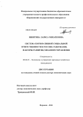 Никитина, Лариса Михайловна. Система корпоративной социальной ответственности в России: содержание, факторы развития, механизм управления: дис. доктор экономических наук: 08.00.05 - Экономика и управление народным хозяйством: теория управления экономическими системами; макроэкономика; экономика, организация и управление предприятиями, отраслями, комплексами; управление инновациями; региональная экономика; логистика; экономика труда. Воронеж. 2011. 475 с.