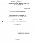 Антипова, Галина Владимировна. Система личных прав человека: Конституционно-правовой аспект: дис. кандидат юридических наук: 12.00.02 - Конституционное право; муниципальное право. Москва. 2002. 198 с.