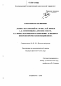 Гуськов, Вячеслав Владимирович. Система персонажей исторической эпопеи А.И. Солженицына "Красное колесо" как форма воплощения эстетических принципов и мировоззренческих позиций автора: дис. кандидат филологических наук: 10.01.01 - Русская литература. Владивосток. 2006. 231 с.