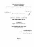 Пупышева, Наталья Валентиновна. Система "великих элементов" в буддийской культуре: дис. кандидат культурологии: 24.00.01 - Теория и история культуры. Кемерово. 2008. 194 с.