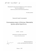 Лисовский, Андрей Александрович. Систематика пищух (Ochotona, Mammalia) группы alpina-hyperborea: дис. кандидат биологических наук: 03.00.08 - Зоология. Москва. 2002. 134 с.