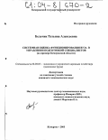Бельчик, Татьяна Алексеевна. Системная оценка функционирования вуза в управлении подготовкой специалистов: На примере Кемеровской области: дис. кандидат экономических наук: 08.00.05 - Экономика и управление народным хозяйством: теория управления экономическими системами; макроэкономика; экономика, организация и управление предприятиями, отраслями, комплексами; управление инновациями; региональная экономика; логистика; экономика труда. Кемерово. 2003. 249 с.