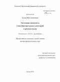 Косова, Вера Алексеевна. Системная значимость словообразовательных категорий в русском языке: дис. кандидат наук: 10.02.01 - Русский язык. Казань. 2014. 488 с.