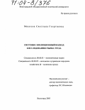 Михнева, Светлана Георгиевна. Системно-эволюционный подход к исследованию рынка труда: дис. доктор экономических наук: 08.00.01 - Экономическая теория. Волгоград. 2003. 383 с.