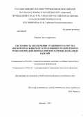 Юрчак, Зоя Андреевна. Системность обеспечения стабильного качества мясной продукции через управляющие воздействия по технологической цепи на примере вареных колбасных изделий: дис. кандидат технических наук: 05.18.04 - Технология мясных, молочных и рыбных продуктов и холодильных производств. Москва. 2013. 194 с.