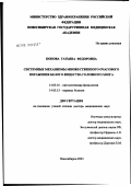 Попова, Татьяна Федоровна. Системные механизмы множественного очагового поражения белого вещества головного мозга: дис. доктор медицинских наук: 14.00.16 - Патологическая физиология. Новосибирск. 2003. 320 с.