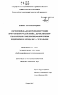 Дорфман, Антон Владимирович. Системный анализ дестабилизирующих программных воздействий на вычислительно-управляющие комплексы промышленных предприятий и методы их распознавания: дис. кандидат технических наук: 05.13.01 - Системный анализ, управление и обработка информации (по отраслям). Самара. 2007. 175 с.