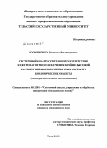 Куротченко, Людмила Владимировна. Системный анализ сочетанного воздействия электромагнитного излучения крайне высокой частоты и нефротоксичных препаратов на биологические объекты (экспериментальное исследование): дис. кандидат медицинских наук: 05.13.01 - Системный анализ, управление и обработка информации (по отраслям). Тула. 2008. 183 с.