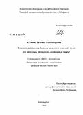 Кутенева, Татьяна Александровна. Смысловая динамика идеологем советской эпохи: от идеологии, пропаганды и агитации до пиара: дис. кандидат филологических наук: 10.02.01 - Русский язык. Екатеринбург. 2008. 194 с.