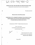 Малолеткова, Анна Васильевна. Снижение ситуативной тревожности как показатель эффективности психологической подготовки студентов педагогического вуза: дис. кандидат психологических наук: 19.00.07 - Педагогическая психология. Казань. 2003. 196 с.