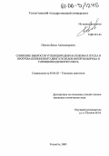 Павлов, Денис Александрович. Снижение выбросов углеводородов на режимах пуска и прогрева бензинового двигателя добавкой водорода в топливовоздушную смесь: дис. кандидат технических наук: 05.04.02 - Тепловые двигатели. Тольятти. 2005. 186 с.