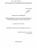 Карпова, Ольга Владимировна. Снижение выбросов в атмосферу пылей при производстве строительных изделий на основе карбида кремния: дис. кандидат технических наук: 03.00.16 - Экология. Волгоград. 2004. 176 с.