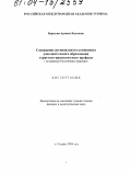 Барсегян, Армине Вааговна. Содержание регионального компонента дополнительного образования туристско-краеведческого профиля: На примере Республики Армения: дис. кандидат педагогических наук: 13.00.08 - Теория и методика профессионального образования. Сходня. 2004. 137 с.