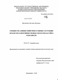 Шулепина, Светлана Петровна. Сообщества донных животных в оценке состояния экосистем разнотипных водных объектов бассейна реки Енисей: дис. кандидат биологических наук: 03.02.10 - Гидробиология. Красноярск. 2010. 213 с.