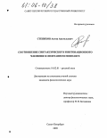 Степихов, Антон Анатольевич. Соотношение синтаксического и интонационного членения в спонтанном монологе: дис. кандидат филологических наук: 10.02.01 - Русский язык. Санкт-Петербург. 2005. 334 с.